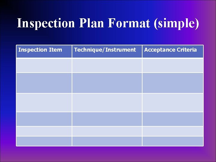 Inspection Plan Format (simple) Inspection Item Technique/Instrument Acceptance Criteria Inspection Plan Format (simple) Inspection Item Technique/Instrument Acceptance Criteria