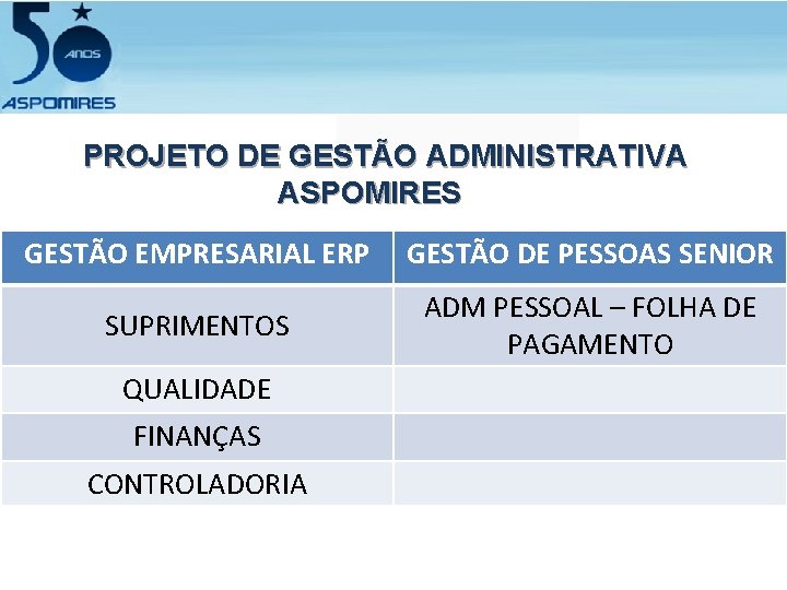 PROJETO DE GESTÃO ADMINISTRATIVA ASPOMIRES GESTÃO EMPRESARIAL ERP GESTÃO DE PESSOAS SENIOR SUPRIMENTOS ADM