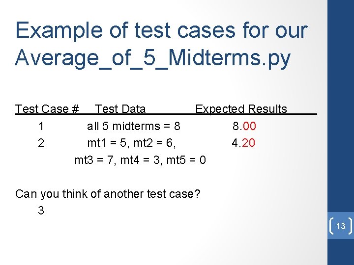 Example of test cases for our Average_of_5_Midterms. py Test Case # Test Data Expected