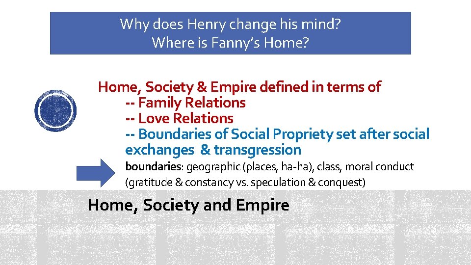 Why does Henry change his mind? Where is Fanny’s Home? Home, Society & Empire