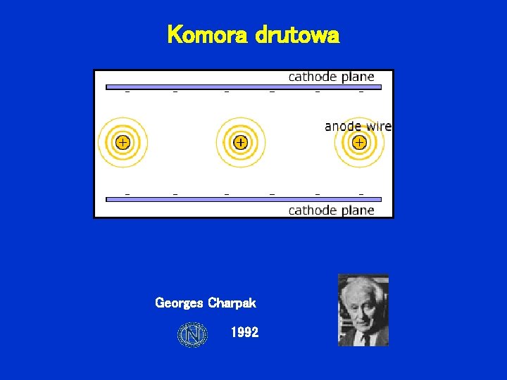 Komora drutowa Georges Charpak 1992 