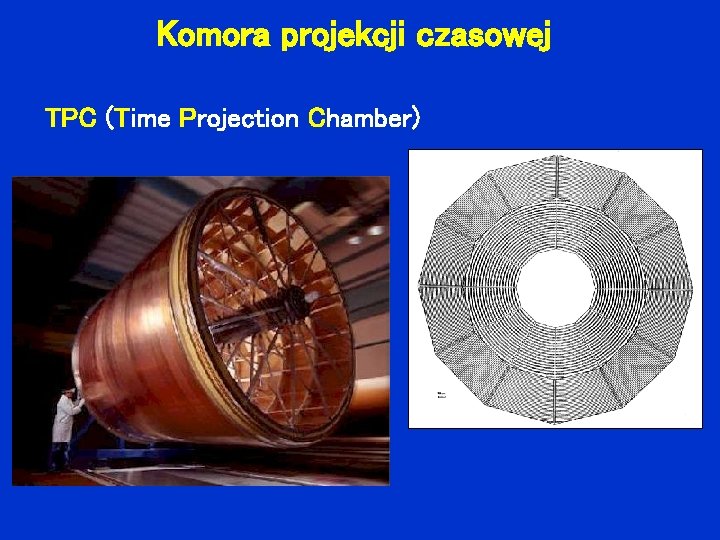 Komora projekcji czasowej TPC (Time Projection Chamber) 