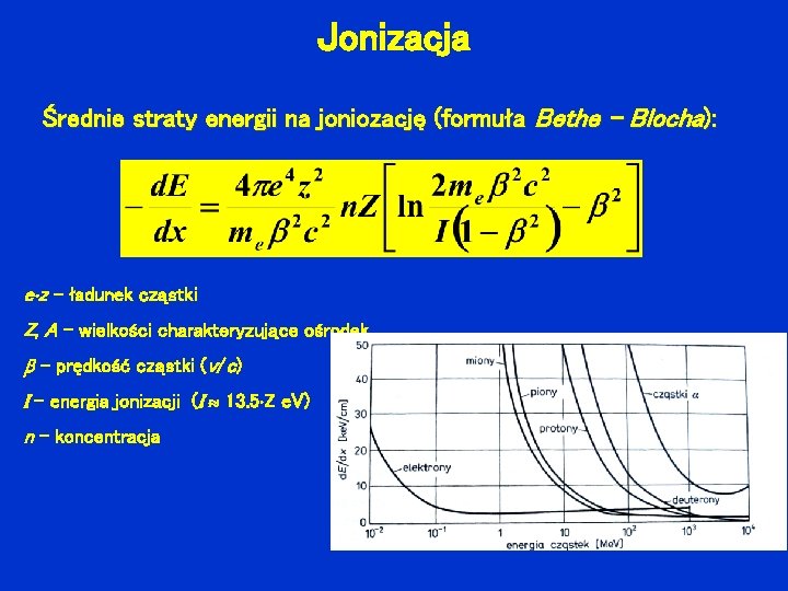 Jonizacja Średnie straty energii na joniozację (formuła Bethe – Blocha): e z – ładunek