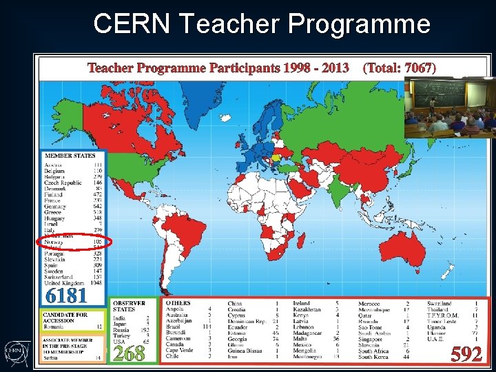 CERN Teacher Programme 