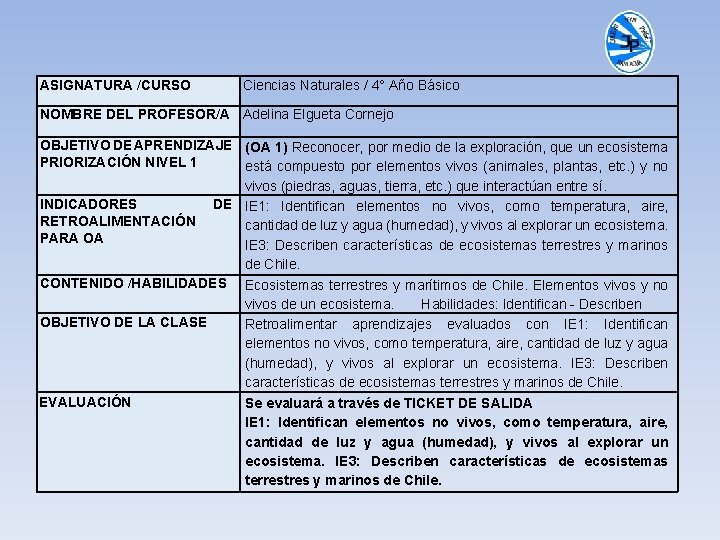 ASIGNATURA /CURSO Ciencias Naturales / 4° Año Básico NOMBRE DEL PROFESOR/A Adelina Elgueta Cornejo