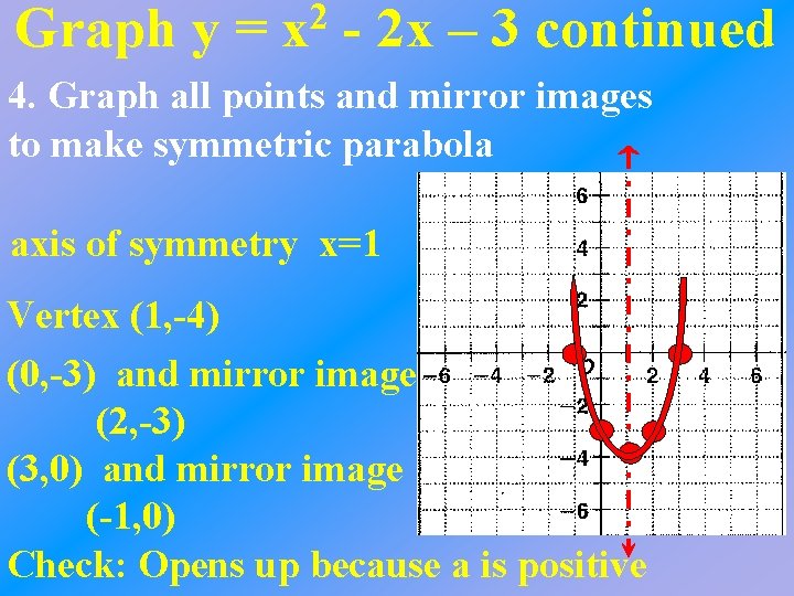 Graph y = 2 x - 2 x – 3 continued 4. Graph all