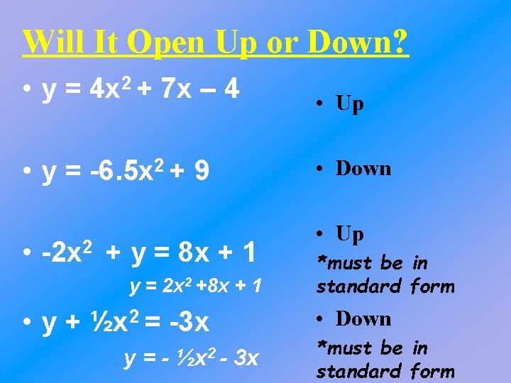 Will It Open Up or Down? • y = 4 x 2 + 7