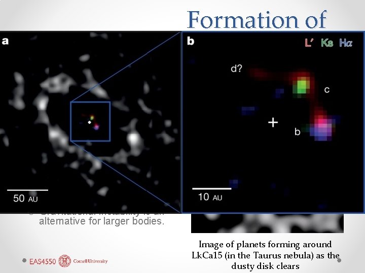  • We have only recently been able to image planets in the process