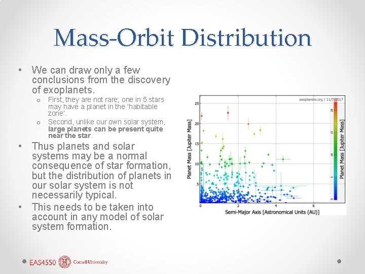 Mass-Orbit Distribution • We can draw only a few conclusions from the discovery of