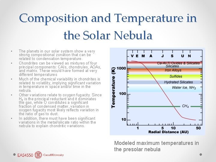 Composition and Temperature in the Solar Nebula • • • The planets in our