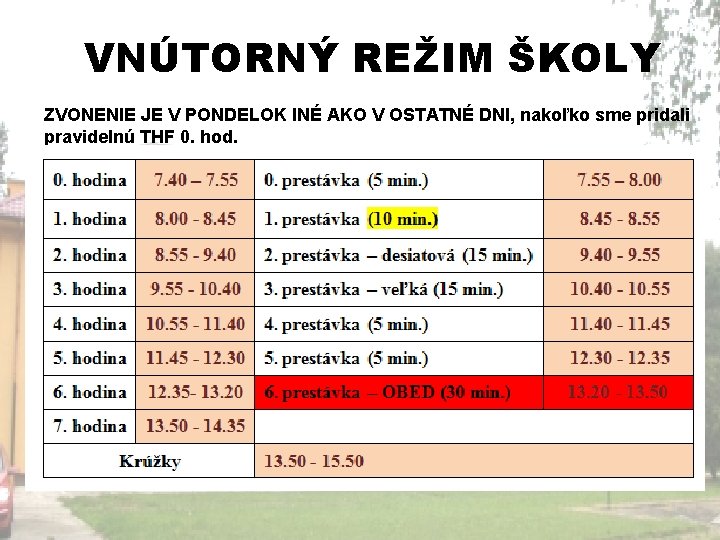 VNÚTORNÝ REŽIM ŠKOLY ZVONENIE JE V PONDELOK INÉ AKO V OSTATNÉ DNI, nakoľko sme