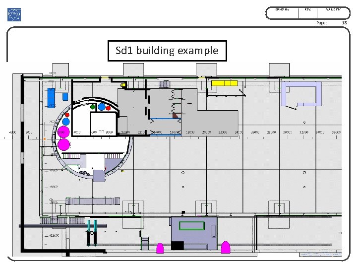 EDMS No. REV. VALIDITY Page: Sd 1 building example 18 