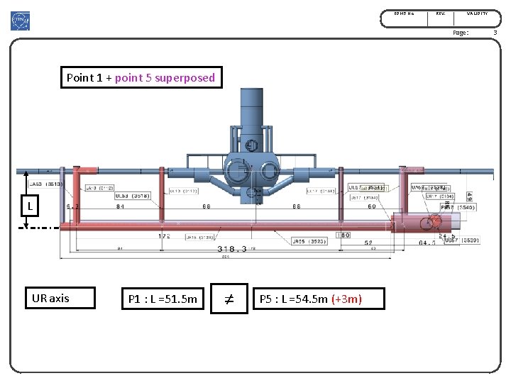 EDMS No. REV. VALIDITY Page: Point 1 + point 5 superposed L UR axis