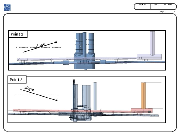 EDMS No. REV. VALIDITY Page: Point 1 slope Point 5 slope 6 