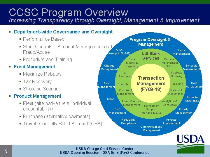 CCSC Program Overview Increasing Transparency through Oversight, Management & Improvement § Department-wide Governance and