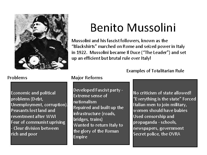 Benito Mussolini and his fascist followers, known as the “Blackshirts” marched on Rome and