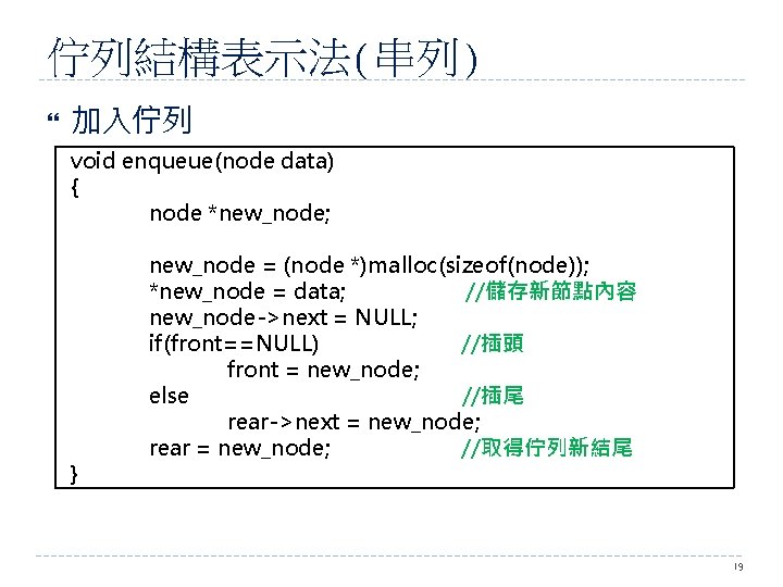 佇列結構表示法(串列) 加入佇列 void enqueue(node data) { node *new_node; } new_node = (node *)malloc(sizeof(node)); *new_node
