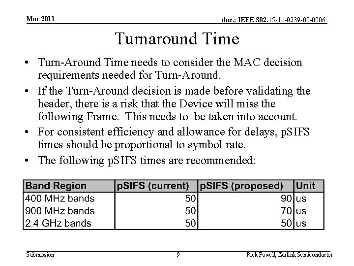 Mar 2011 doc. : IEEE 802. 15 -11 -0239 -00 -0006. Turnaround Time •