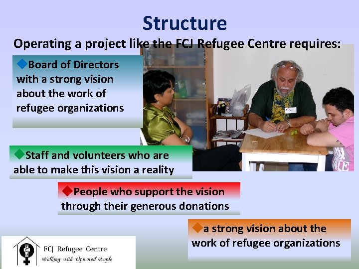 Structure Operating a project like the FCJ Refugee Centre requires: Board of Directors with