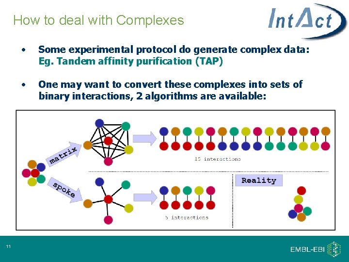 How to deal with Complexes 11 • Some experimental protocol do generate complex data: