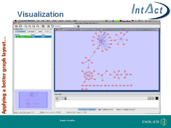 Applying a better graph layout… Visualization Master headline 