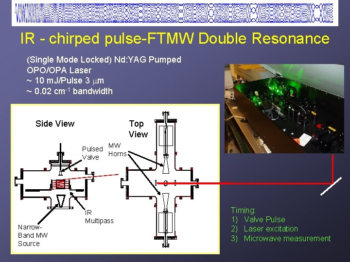 IR - chirped pulse-FTMW Double Resonance (Single Mode Locked) Nd: YAG Pumped OPO/OPA Laser