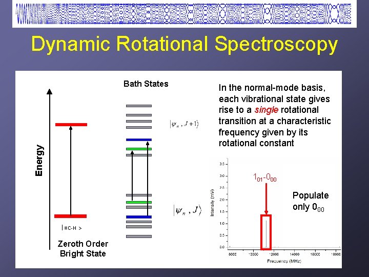 Dynamic Rotational Spectroscopy Energy Bath States In the normal-mode basis, each vibrational state gives