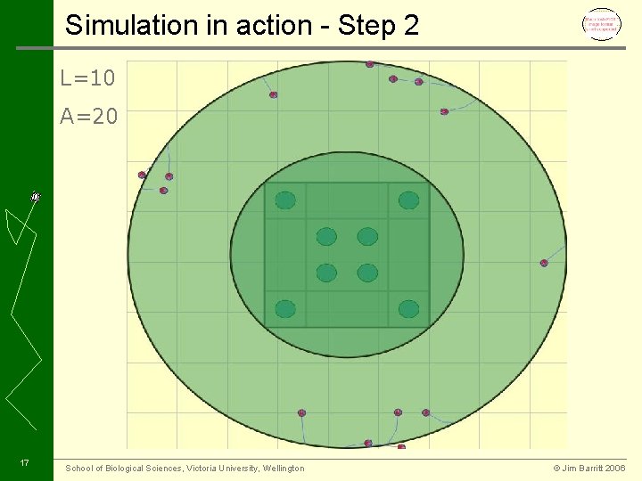 Simulation in action - Step 2 L=10 A=20 17 School of Biological Sciences, Victoria