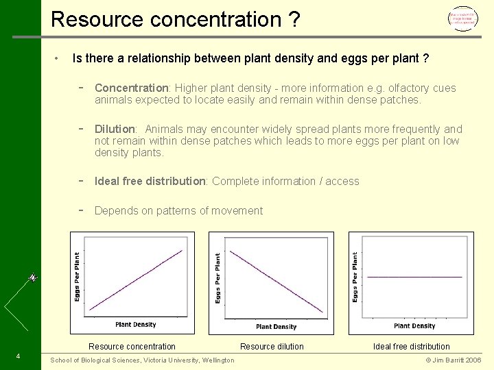 Resource concentration ? • Is there a relationship between plant density and eggs per