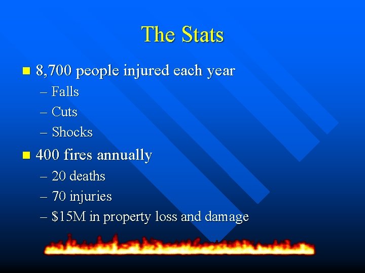 The Stats n 8, 700 people injured each year – Falls – Cuts –