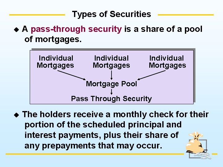 Types of Securities u A pass-through security is a share of a pool of