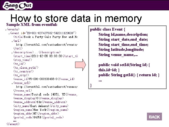 How to store data in memory Sample XML from eventful: public class Event {