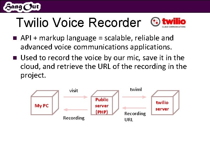 Twilio Voice Recorder n n API + markup language = scalable, reliable and advanced