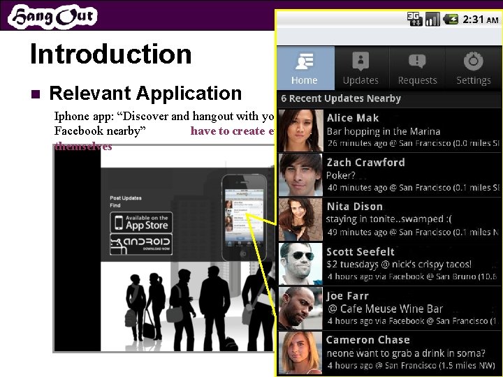Introduction n Relevant Application Iphone app: “Discover and hangout with your friends and their
