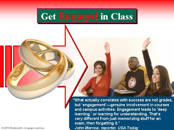Get Engaged in Class © 2010 Wadsworth, Cengage Learning “What actually correlates with success
