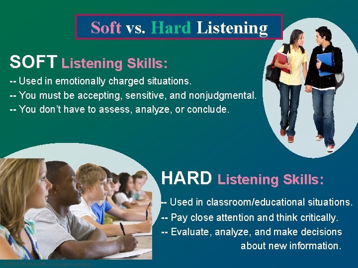 Soft vs. Hard Listening SOFT Listening Skills: -- Used in emotionally charged situations. --
