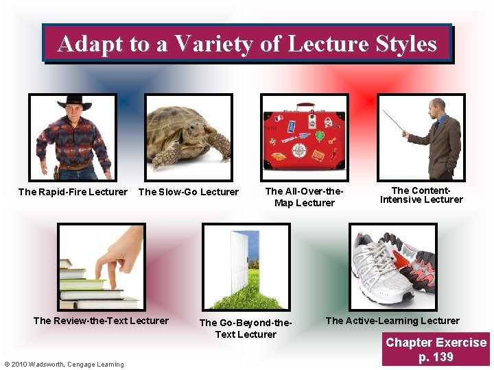 Adapt to a Variety of Lecture Styles The Rapid-Fire Lecturer The Slow-Go Lecturer The