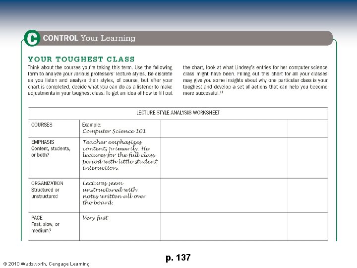 © 2010 Wadsworth, Cengage Learning p. 137 
