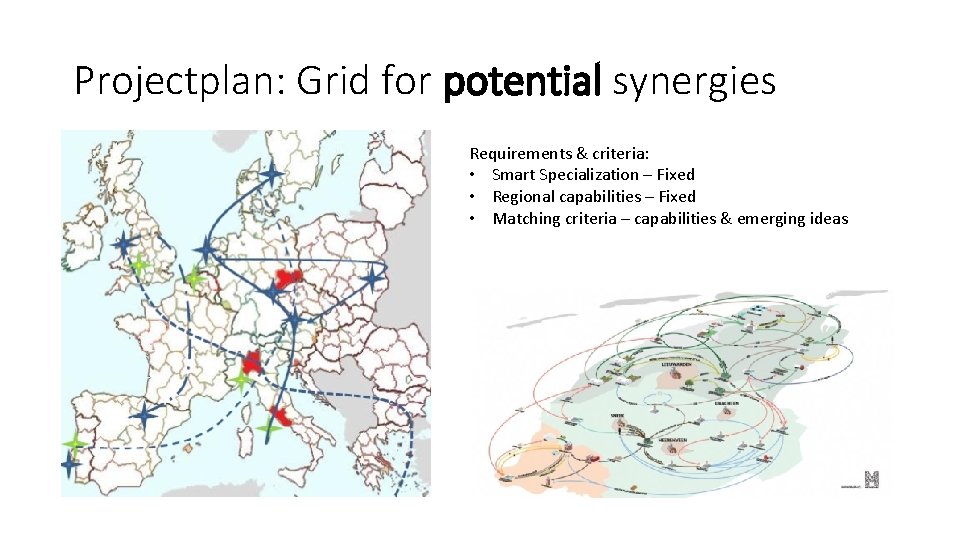 Projectplan: Grid for potential synergies Requirements & criteria: • Smart Specialization – Fixed •