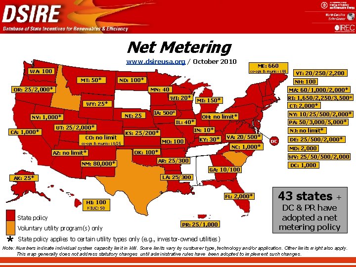 Net Metering www. dsireusa. org / October 2010 WA: 100 MT: 50* ND: 100*