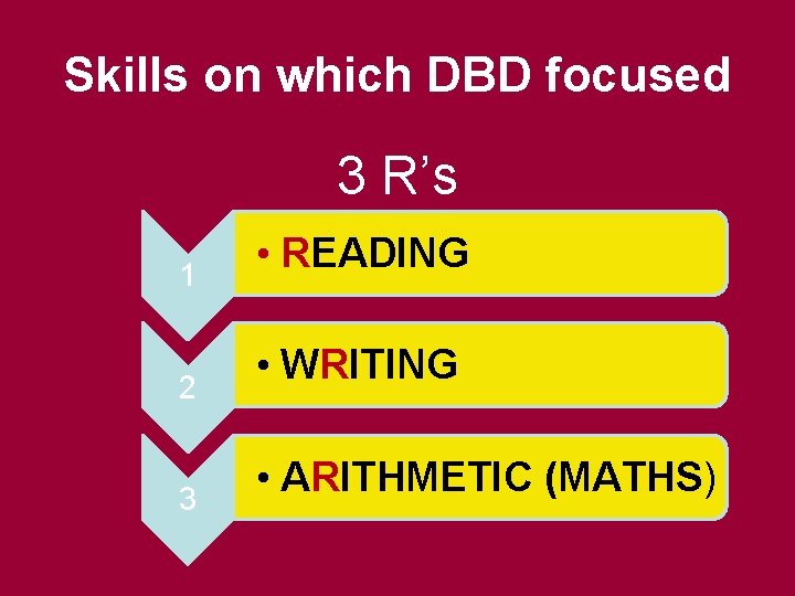 Skills on which DBD focused 3 R’s 1 2 3 • READING • WRITING