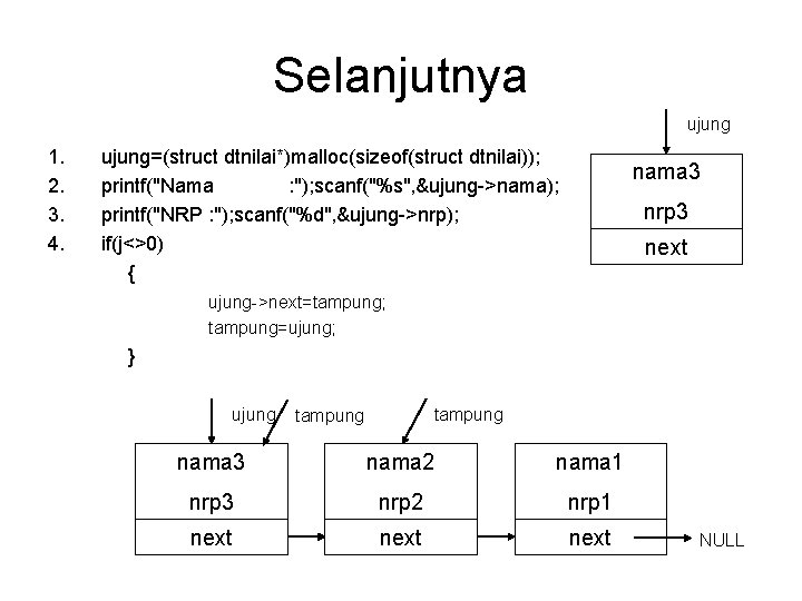 Selanjutnya ujung 1. 2. 3. 4. ujung=(struct dtnilai*)malloc(sizeof(struct dtnilai)); printf("Nama : "); scanf("%s", &ujung->nama);