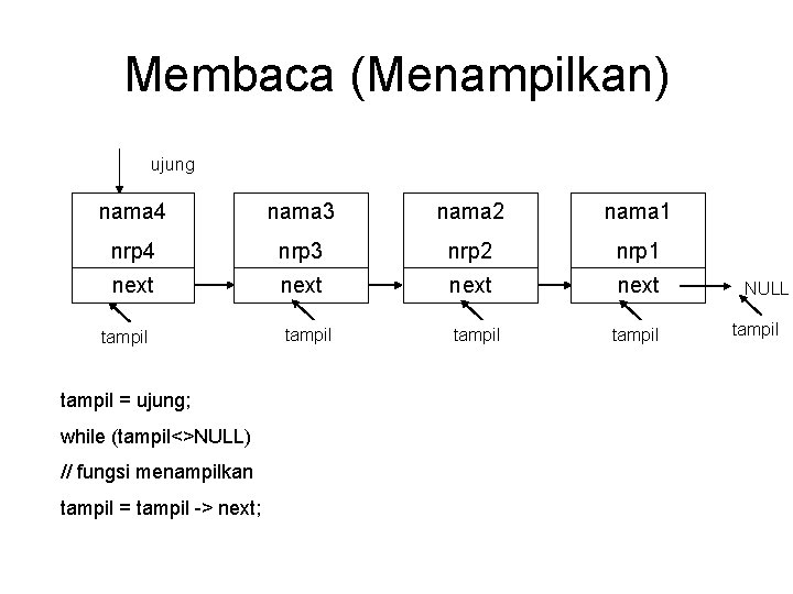 Membaca (Menampilkan) ujung nama 4 nama 3 nama 2 nama 1 nrp 4 nrp