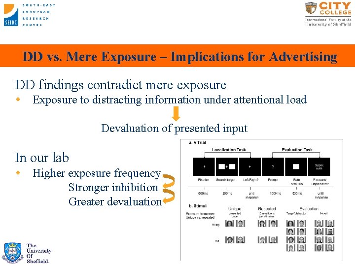 Visual Attention and Emotion The Distractor Devaluation Effect