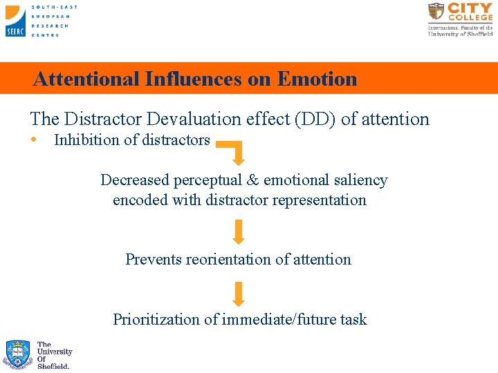 Visual Attention and Emotion The Distractor Devaluation Effect