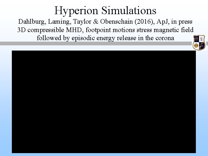 Hyperion Simulations Dahlburg, Laming, Taylor & Obenschain (2016), Ap. J, in press 3 D