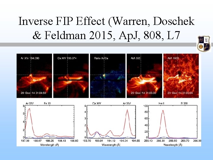 Inverse FIP Effect (Warren, Doschek & Feldman 2015, Ap. J, 808, L 7 