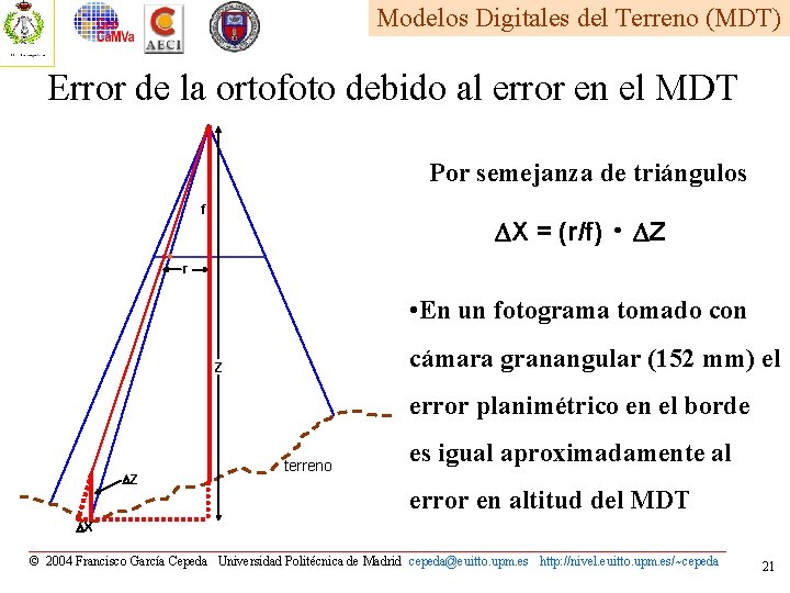 Modelos Digitales del Terreno (MDT) Error de la ortofoto debido al error en el