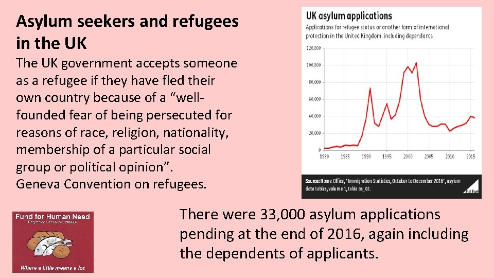 Asylum seekers and refugees in the UK The UK government accepts someone as a