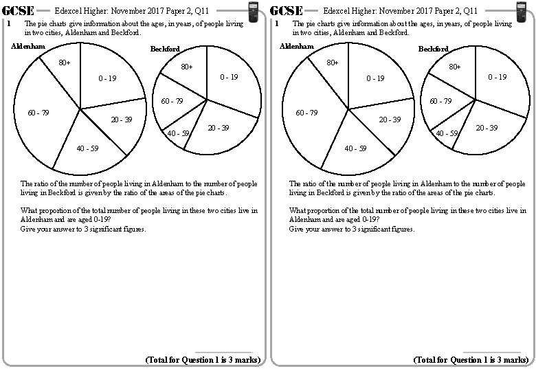 GCSE 1 GCSE Edexcel Higher: November 2017 Paper 2, Q 11 The pie charts